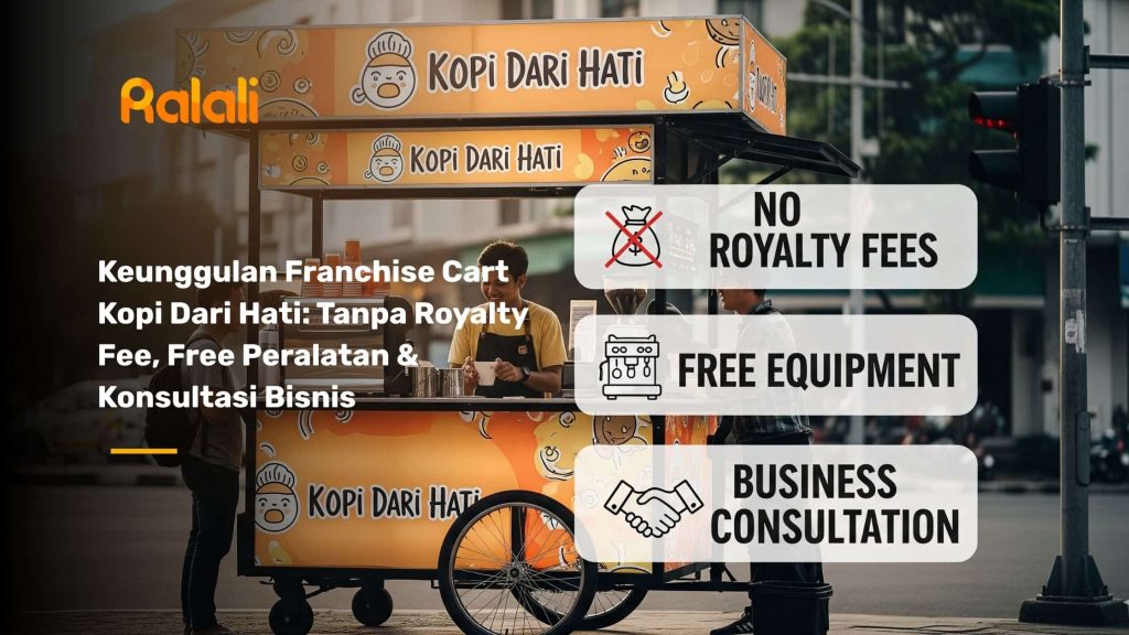 Keunggulan Franchise Cart Kopi Dari Hati: Tanpa Royalty Fee, Free Peralatan & Konsultasi Bisnis