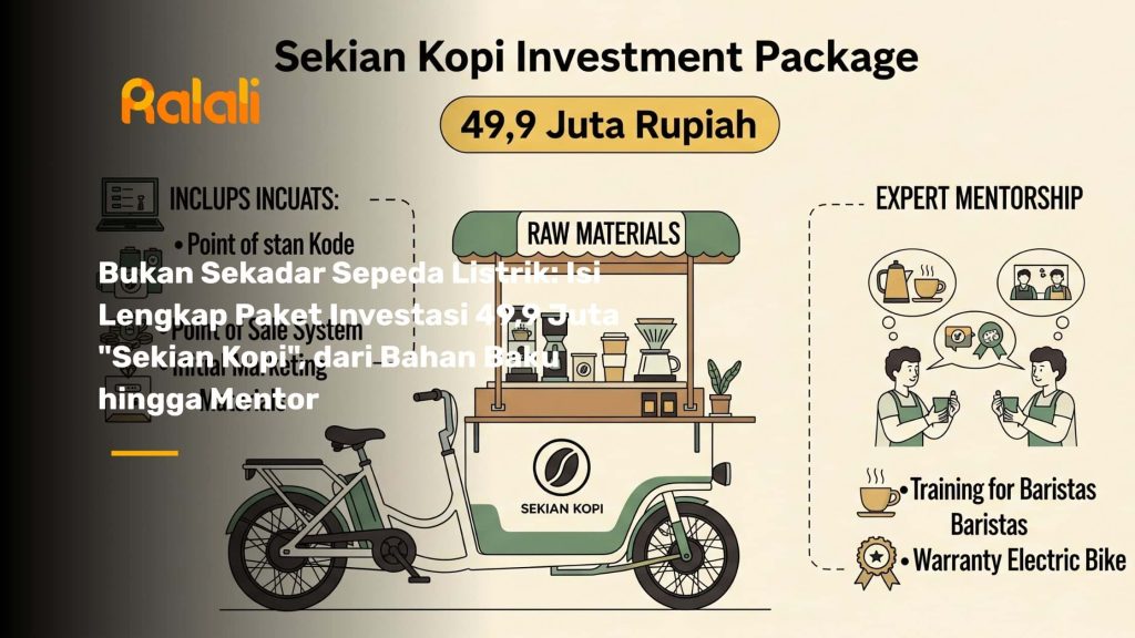 Bukan Sekadar Sepeda Listrik: Isi Lengkap Paket Investasi 49,9 Juta "Sekian Kopi", dari Bahan Baku hingga Mentor