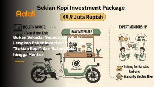 Bukan Sekadar Sepeda Listrik: Isi Lengkap Paket Investasi 49,9 Juta "Sekian Kopi", dari Bahan Baku hingga Mentor