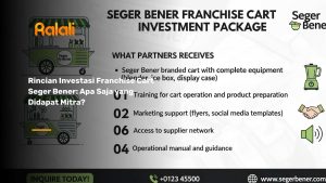 Rincian Investasi Franchise Cart Seger Bener: Apa Saja yang Didapat Mitra?