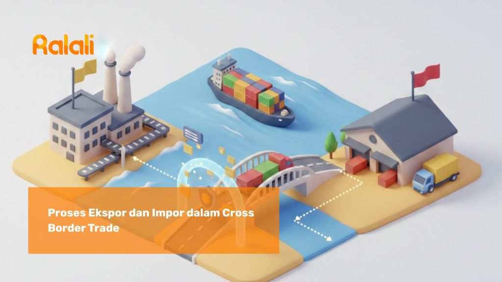 Proses Ekspor dan Impor dalam Cross Border Trade