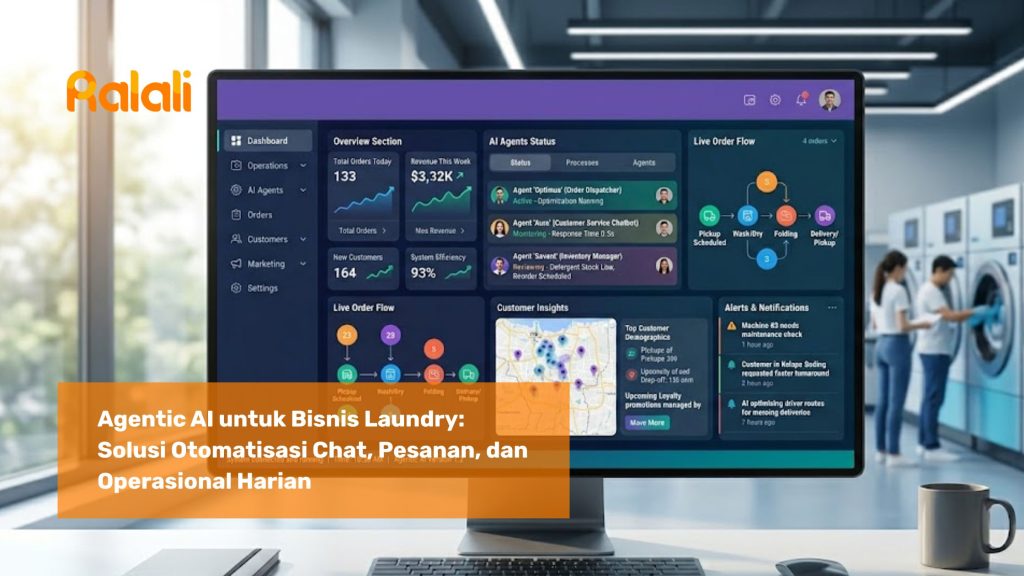 Agentic AI untuk Bisnis Laundry: Solusi Otomatisasi Chat, Pesanan, dan Operasional Harian